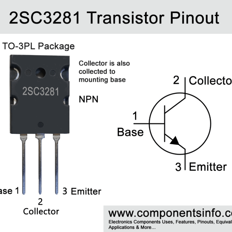 TRS-2SC3281
